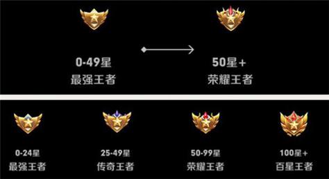 王者非凡的意思和造句怎么写的,王者非凡是什么意思-第6张图片-无暮网 王者非凡的意思和造句怎么写的,王者非凡是什么意思-第6张图片-无暮网