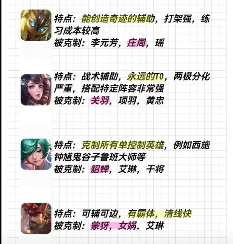 打王者必听的英文歌有哪些(打王者必听的英文歌有哪些呢)-第4张图片-无暮网 打王者必听的英文歌有哪些(打王者必听的英文歌有哪些呢)-第4张图片-无暮网