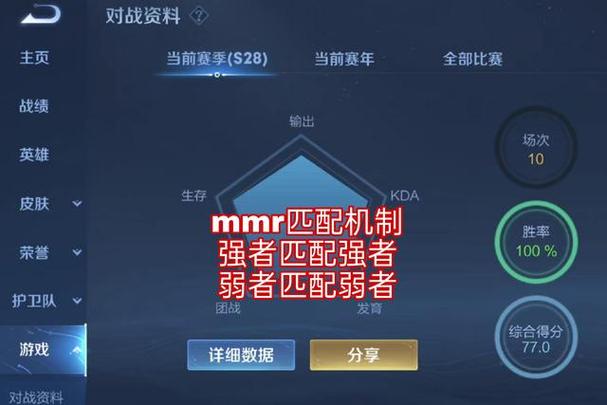 英雄联盟王者排位机制是什么,lol王者排位-第6张图片-无暮网 英雄联盟王者排位机制是什么,lol王者排位-第6张图片-无暮网