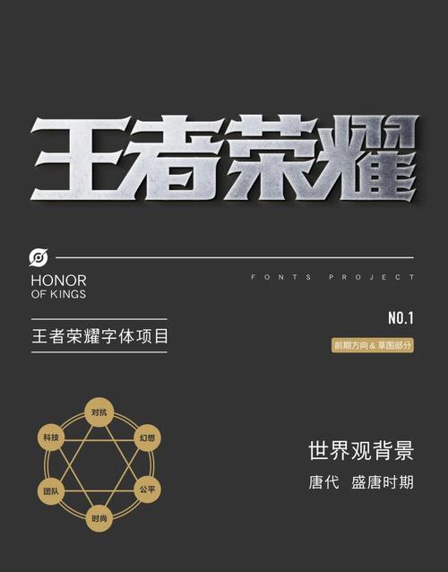 王者荣耀客户端是什么语言开发出来的游戏(王者荣耀游戏是用什么语言开发的)-第2张图片-无暮网 王者荣耀客户端是什么语言开发出来的游戏(王者荣耀游戏是用什么语言开发的)-第2张图片-无暮网