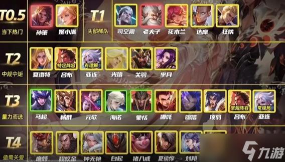 王者s24强度,王者s24强势-第5张图片-无暮网 王者s24强度,王者s24强势-第5张图片-无暮网