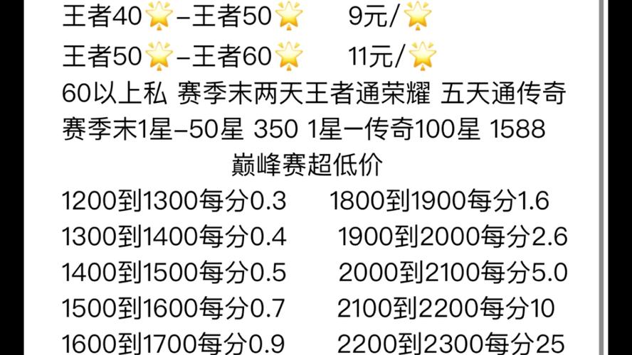 王者荣耀45到50星费用（王者荣耀4550星多少钱）