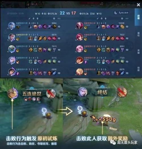 苹果王者触屏冲突怎么办(苹果为什么打王者触控突然出现)-第7张图片-无暮网 苹果王者触屏冲突怎么办(苹果为什么打王者触控突然出现)-第7张图片-无暮网