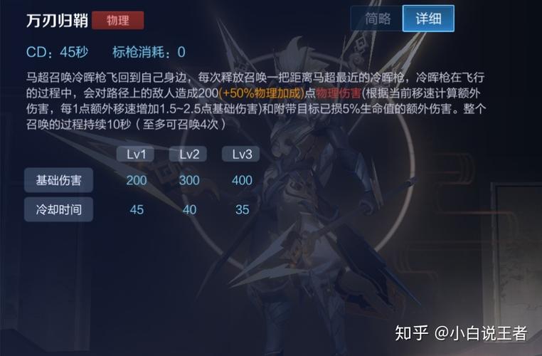 王者荣耀马超技能连招推荐,王者荣耀马超技能连招推荐视频-第3张图片-无暮网 王者荣耀马超技能连招推荐,王者荣耀马超技能连招推荐视频-第3张图片-无暮网