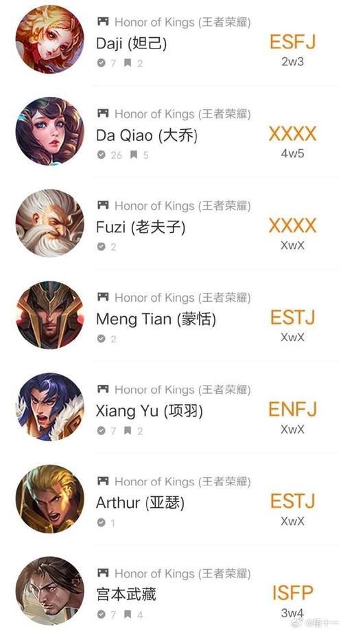 怎么检测王者荣耀本命英雄是谁,怎么测出自己的王者本命英雄-第4张图片-无暮网 怎么检测王者荣耀本命英雄是谁,怎么测出自己的王者本命英雄-第4张图片-无暮网