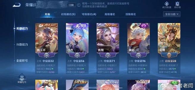 王者荣耀前十英雄排名怎么看的(王者英雄排名榜怎么看?)-第8张图片-无暮网 王者荣耀前十英雄排名怎么看的(王者英雄排名榜怎么看?)-第8张图片-无暮网