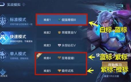 王者练英雄怎么练技巧最快的(王者练英雄怎么练技巧最快的方法)-第6张图片-无暮网 王者练英雄怎么练技巧最快的(王者练英雄怎么练技巧最快的方法)-第6张图片-无暮网