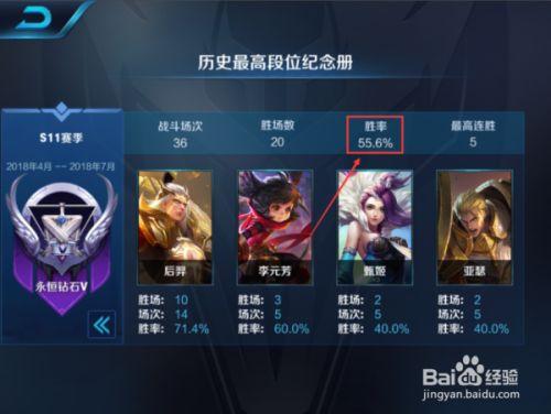 王者荣耀中如何查看自己的战绩信息（王者荣耀怎样看自己的战绩）-第7张图片-无暮网