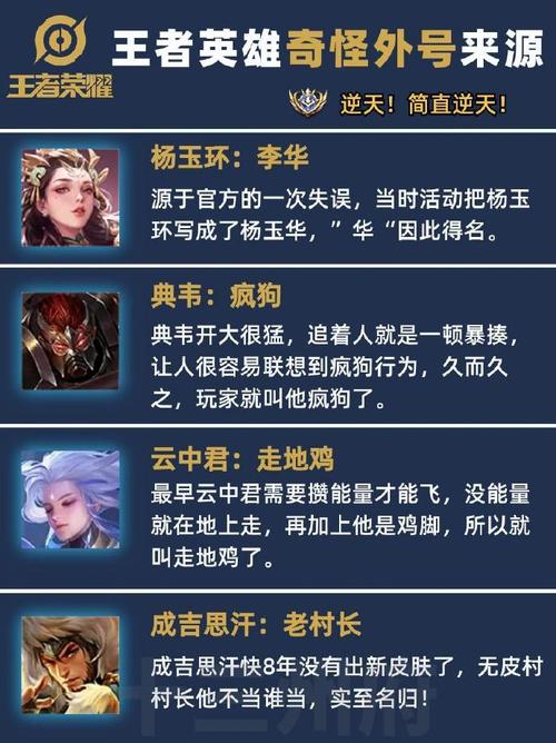 王者城市徽章在哪儿领的,王者荣耀城市徽章在哪儿-第7张图片-无暮网 王者城市徽章在哪儿领的,王者荣耀城市徽章在哪儿-第7张图片-无暮网