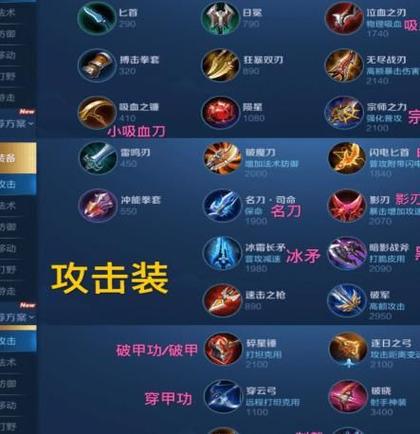 王者装备怎么弄出来的,王者荣耀的装备怎么出-第4张图片-无暮网 王者装备怎么弄出来的,王者荣耀的装备怎么出-第4张图片-无暮网