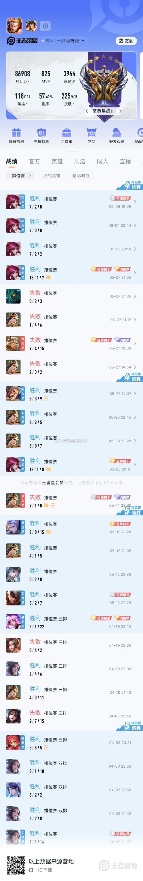 王者荣耀段位排列几颗星算高的啊(王者荣耀段位排列多少星)-第6张图片-无暮网 王者荣耀段位排列几颗星算高的啊(王者荣耀段位排列多少星)-第6张图片-无暮网