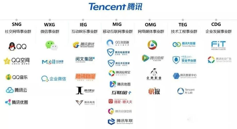 王者荣耀用户群体特征是什么(王者荣耀用户细分)-第4张图片-无暮网 王者荣耀用户群体特征是什么(王者荣耀用户细分)-第4张图片-无暮网