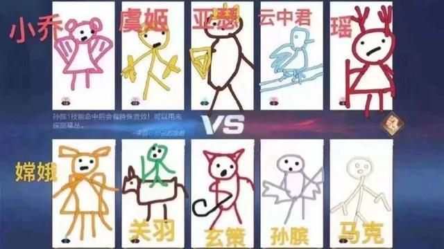 王者最新活动猜英雄,王者英雄猜一猜-第7张图片-无暮网 王者最新活动猜英雄,王者英雄猜一猜-第7张图片-无暮网