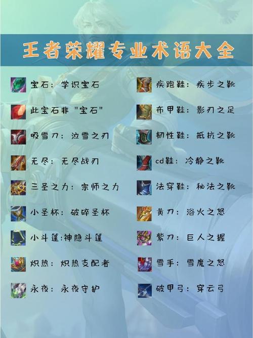 王者荣耀词语解释(王者荣耀里的词语介绍)-第5张图片-无暮网 王者荣耀词语解释(王者荣耀里的词语介绍)-第5张图片-无暮网
