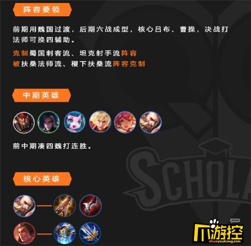 王者出装方式有哪些英雄可以选(王者荣耀出装选取在哪)-第6张图片-无暮网 王者出装方式有哪些英雄可以选(王者荣耀出装选取在哪)-第6张图片-无暮网