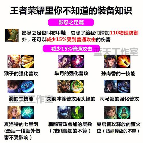 王者你不知道的小秘密怎么看不到,王者荣耀你不知道的秘密-第1张图片-无暮网 王者你不知道的小秘密怎么看不到,王者荣耀你不知道的秘密-第1张图片-无暮网