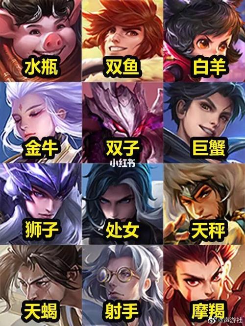 王者荣耀里摩羯座的本命英雄是什么意思呀怎么获得,摩羯座在王者里面的本命英雄是什么-第1张图片-无暮网 王者荣耀里摩羯座的本命英雄是什么意思呀怎么获得,摩羯座在王者里面的本命英雄是什么-第1张图片-无暮网
