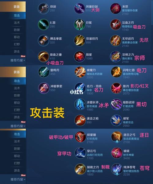 小白王者荣耀速成攻略大全(王者荣耀新手速成详细教程)-第3张图片-无暮网 小白王者荣耀速成攻略大全(王者荣耀新手速成详细教程)-第3张图片-无暮网