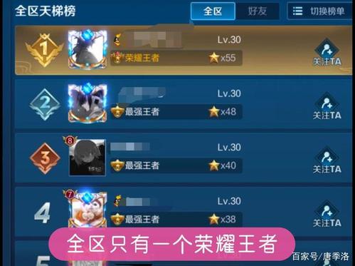 王者怎么查看段位进度排名榜,王者如何查看段位排名-第4张图片-无暮网 王者怎么查看段位进度排名榜,王者如何查看段位排名-第4张图片-无暮网