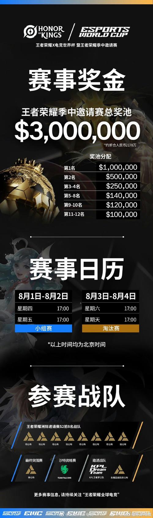 王者荣耀战队赛事战队,王者荣耀战队赛事战队有什么用-第5张图片-无暮网 王者荣耀战队赛事战队,王者荣耀战队赛事战队有什么用-第5张图片-无暮网