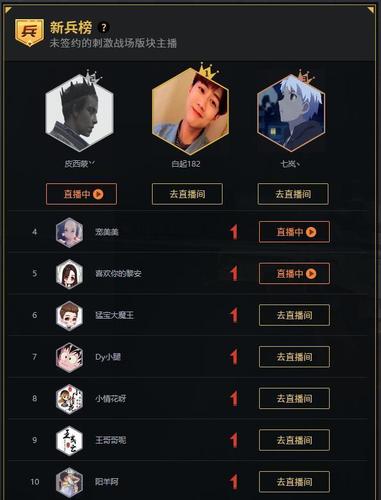 王者荣耀站台活动,王者荣耀赛事站立什么时候开启的-第3张图片-无暮网 王者荣耀站台活动,王者荣耀赛事站立什么时候开启的-第3张图片-无暮网