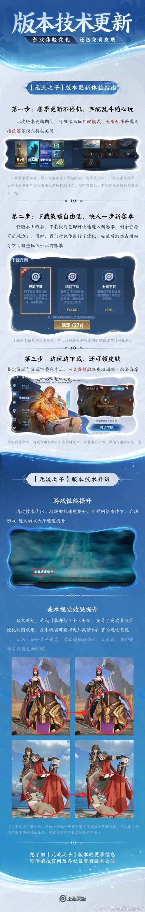 王者荣耀匹配按照段位吗还是排位,王者匹配是按照等级吗-第5张图片-无暮网 王者荣耀匹配按照段位吗还是排位,王者匹配是按照等级吗-第5张图片-无暮网