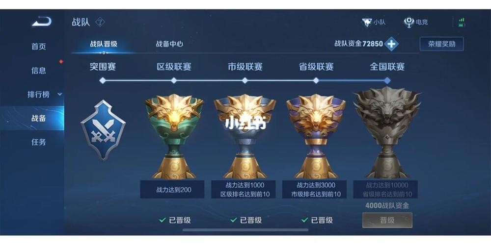 王者荣耀战队资金谁可以使用(王者荣耀战队资金可以干嘛)-第1张图片-无暮网 王者荣耀战队资金谁可以使用(王者荣耀战队资金可以干嘛)-第1张图片-无暮网