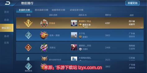 王者荣耀战队资金谁可以使用(王者荣耀战队资金可以干嘛)-第2张图片-无暮网 王者荣耀战队资金谁可以使用(王者荣耀战队资金可以干嘛)-第2张图片-无暮网