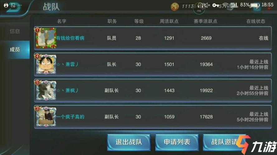 王者荣耀战队资金谁可以使用(王者荣耀战队资金可以干嘛)-第6张图片-无暮网 王者荣耀战队资金谁可以使用(王者荣耀战队资金可以干嘛)-第6张图片-无暮网