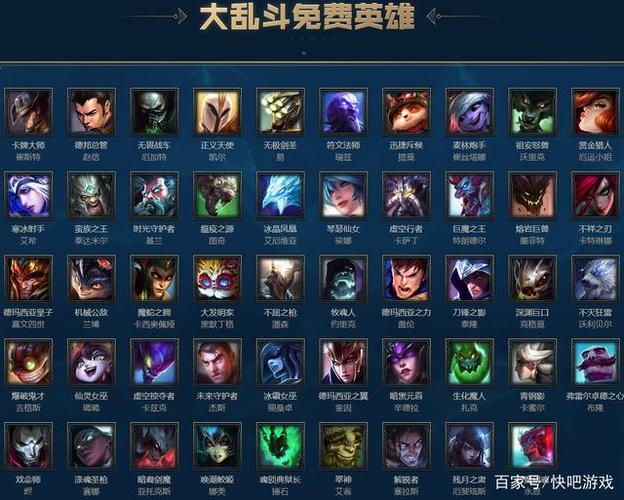有王者荣耀基础玩英雄联盟怎么办啊,玩王者荣耀的人在 lol 都是什么水平?-第6张图片-无暮网 有王者荣耀基础玩英雄联盟怎么办啊,玩王者荣耀的人在 lol 都是什么水平?-第6张图片-无暮网