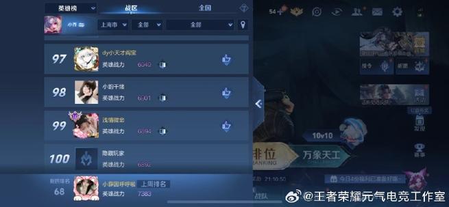 王者最容易上分的英雄(王者最容易上分的英雄是什么)-第6张图片-无暮网 王者最容易上分的英雄(王者最容易上分的英雄是什么)-第6张图片-无暮网