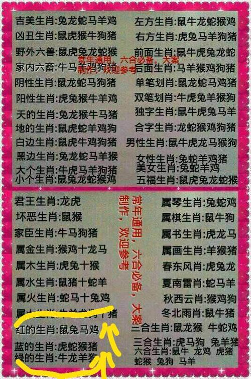 王者至尊是什么生肖啊(至尊王者是什么游戏)-第7张图片-无暮网 王者至尊是什么生肖啊(至尊王者是什么游戏)-第7张图片-无暮网