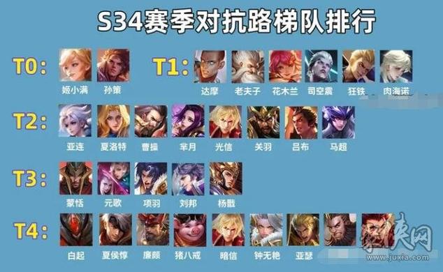 s3赛季的王者(s3赛季王者荣耀皮肤)-第2张图片-无暮网 s3赛季的王者(s3赛季王者荣耀皮肤)-第2张图片-无暮网