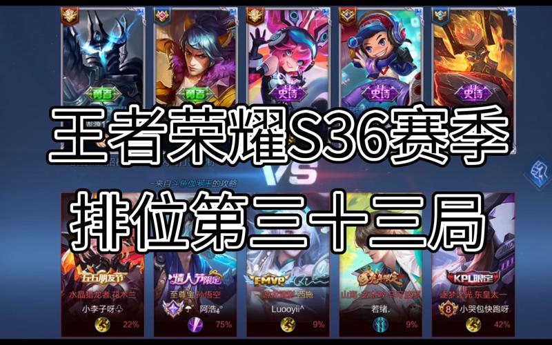 s3赛季的王者(s3赛季王者荣耀皮肤)-第6张图片-无暮网 s3赛季的王者(s3赛季王者荣耀皮肤)-第6张图片-无暮网