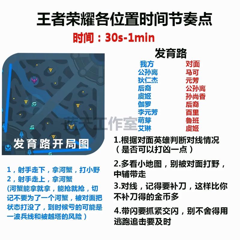 王者荣耀要知道的技巧是什么意思,王者荣耀要知道的技巧是什么意思呢-第1张图片-无暮网 王者荣耀要知道的技巧是什么意思,王者荣耀要知道的技巧是什么意思呢-第1张图片-无暮网