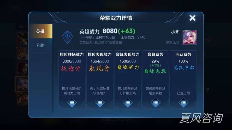 王者英雄战力怎么查询,王者英雄战力查询在线-第4张图片-无暮网 王者英雄战力怎么查询,王者英雄战力查询在线-第4张图片-无暮网