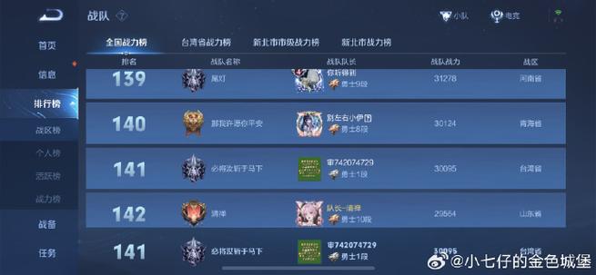 玩一次王者荣耀大概需要多长时间完成,玩一次王者荣耀大概需要多长时间完成任务-第2张图片-无暮网 玩一次王者荣耀大概需要多长时间完成,玩一次王者荣耀大概需要多长时间完成任务-第2张图片-无暮网