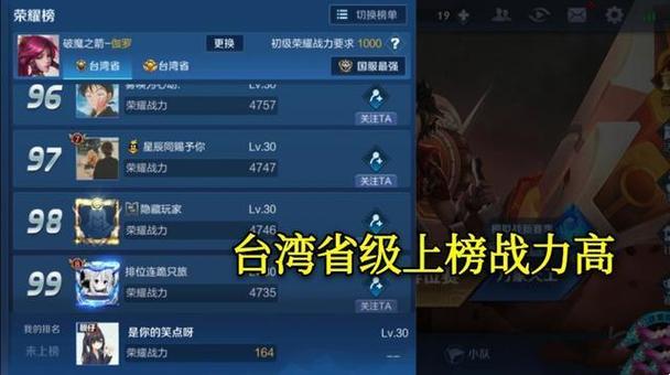 王者战力那个地区最低,王者那个地方的战力最低-第2张图片-无暮网 王者战力那个地区最低,王者那个地方的战力最低-第2张图片-无暮网