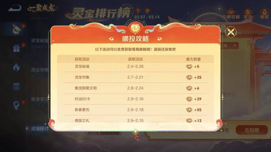 王者荣耀成长历程(王者荣耀成长历程图)-第6张图片-无暮网 王者荣耀成长历程(王者荣耀成长历程图)-第6张图片-无暮网