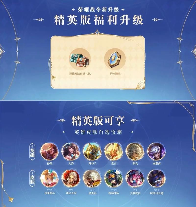 王者荣耀成长历程(王者荣耀成长历程图)-第7张图片-无暮网 王者荣耀成长历程(王者荣耀成长历程图)-第7张图片-无暮网