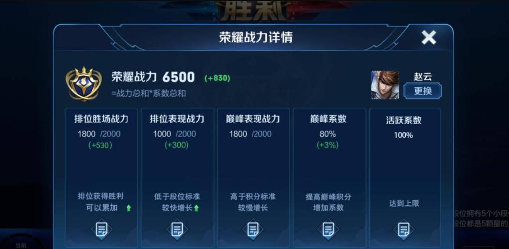 王者荣耀四千多战力怎么样(王者英雄四千多战力)-第3张图片-无暮网 王者荣耀四千多战力怎么样(王者英雄四千多战力)-第3张图片-无暮网