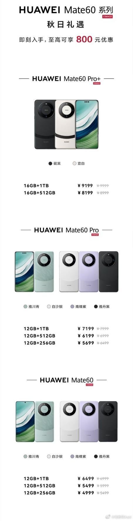 适合打王者的百元手机,适合打王者的百元手机排名-第4张图片-无暮网 适合打王者的百元手机,适合打王者的百元手机排名-第4张图片-无暮网