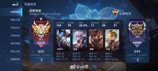王者荣耀定位赛是什么意思,王者排位定位赛-第7张图片-无暮网 王者荣耀定位赛是什么意思,王者排位定位赛-第7张图片-无暮网