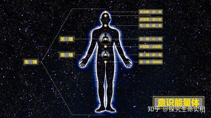 王者荣耀能量源头在哪答案,王者能量源头在哪条路