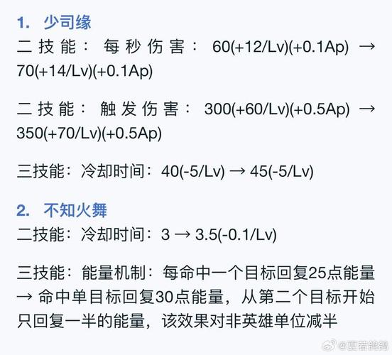 王者荣耀能量源头在哪答案,王者能量源头在哪条路-第6张图片-无暮网 王者荣耀能量源头在哪答案,王者能量源头在哪条路-第6张图片-无暮网