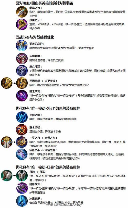 王者减速的法装怎么出(王者减速流出装)-第8张图片-无暮网 王者减速的法装怎么出(王者减速流出装)-第8张图片-无暮网