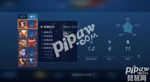 王者里表现分是什么(王者表现分是啥玩意)-第2张图片-无暮网 王者里表现分是什么(王者表现分是啥玩意)-第2张图片-无暮网