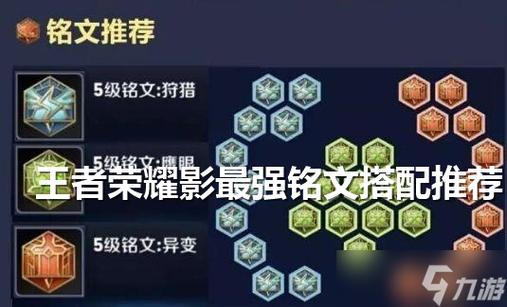 王者荣耀攒铭文要多久完成一次任务(王者攒铭文也太慢了吧)-第1张图片-无暮网 王者荣耀攒铭文要多久完成一次任务(王者攒铭文也太慢了吧)-第1张图片-无暮网