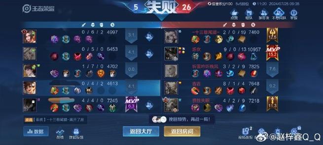王者荣耀怎么区分人机和玩家,王者怎么判断是人机-第5张图片-无暮网 王者荣耀怎么区分人机和玩家,王者怎么判断是人机-第5张图片-无暮网