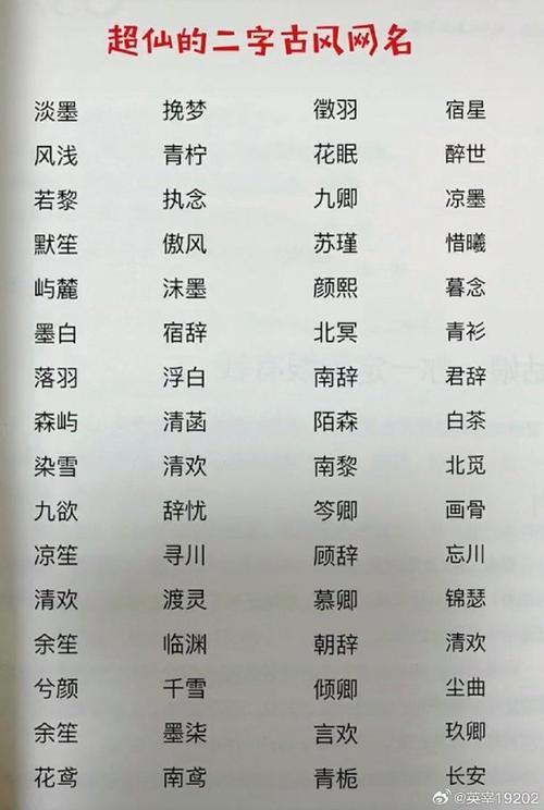 王者四字id女生霸气两个字(四字王者荣耀id女)-第6张图片-无暮网 王者四字id女生霸气两个字(四字王者荣耀id女)-第6张图片-无暮网